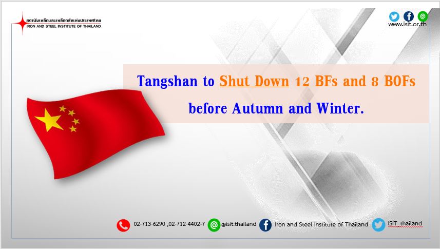 Tangshan to Shut Down 12 BFs and 8 BOFs before Autumn and Winter